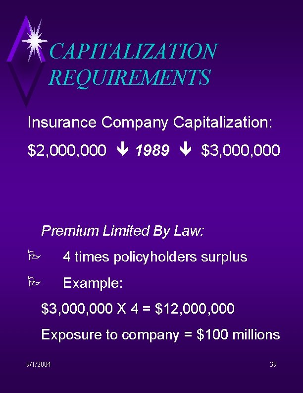 CAPITALIZATION REQUIREMENTS Insurance Company Capitalization: $2, 000 1989 $3, 000 Premium Limited By Law: