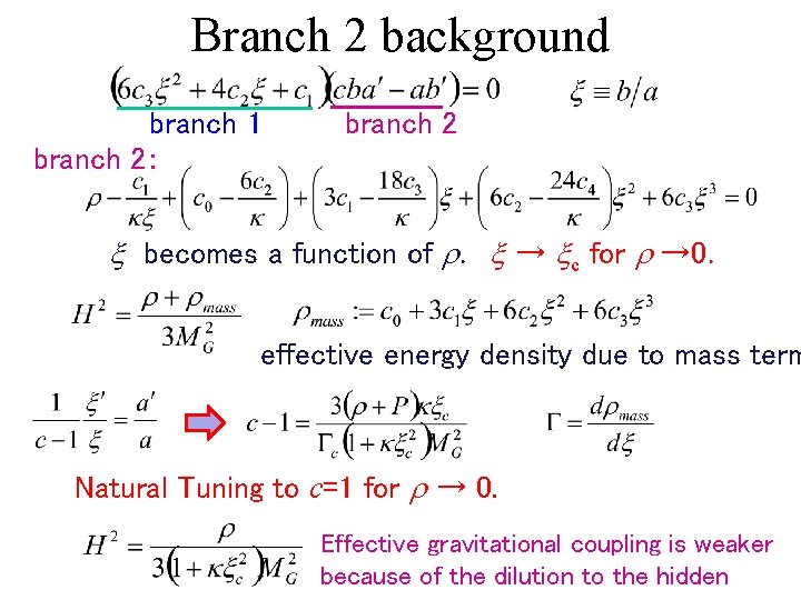 Branch 2 background branch 1 branch 2： branch 2 x becomes a function of