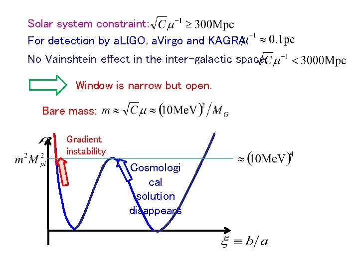 Solar system constraint: For detection by a. LIGO, a. Virgo and KAGRA: No Vainshtein