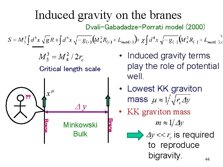 Induced gravity on the branes Dvali-Gabadadze-Porrati model (2000) • Induced gravity terms play the