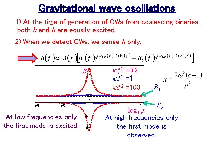 Gravitational wave oscillations 1) At the time of generation of GWs from coalescing binaries,