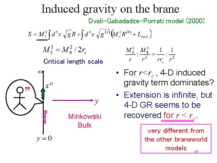 Induced gravity on the brane Dvali-Gabadadze-Porrati model (2000) Critical length scale ? ? y