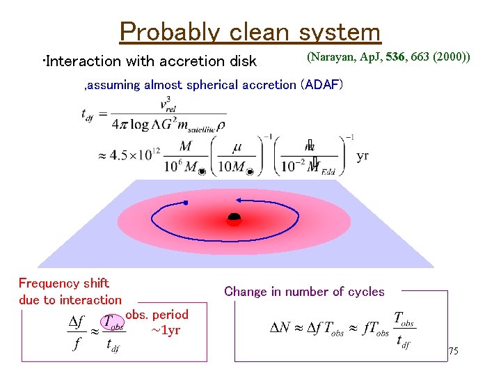 Probably clean system • Interaction with accretion disk (Narayan, Ap. J, 536, 663 (2000))