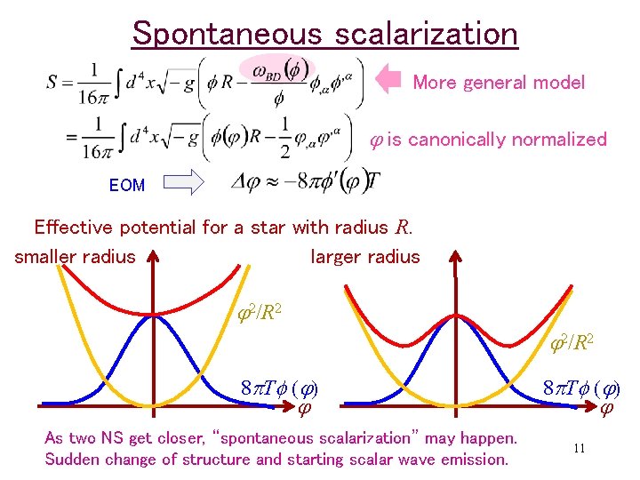 Spontaneous scalarization More general model j is canonically normalized EOM Effective potential for a