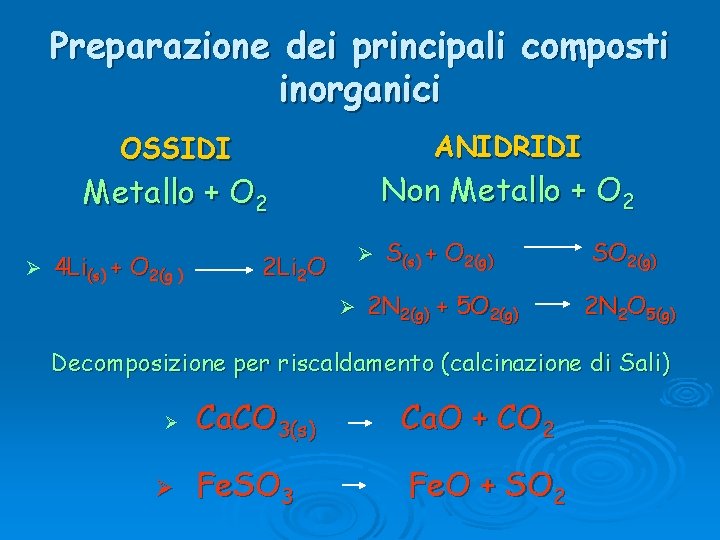 Preparazione dei principali composti inorganici ANIDRIDI OSSIDI Non Metallo + O 2 Ø 4