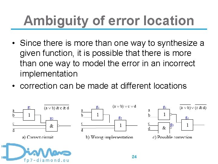 Ambiguity of error location • Since there is more than one way to synthesize