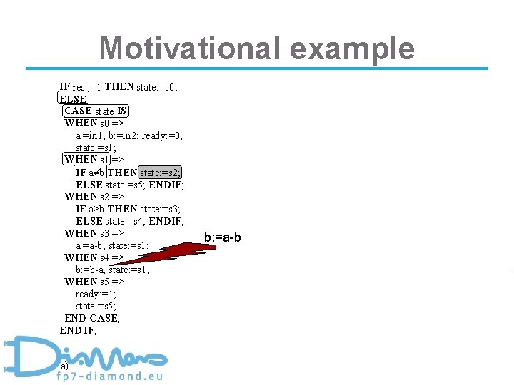 Motivational example IF res = 1 THEN state: =s 0; ELSE CASE state IS