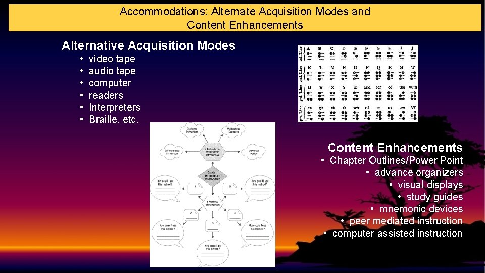 Accommodations: Alternate Acquisition Modes and Content Enhancements Alternative Acquisition Modes • • • video