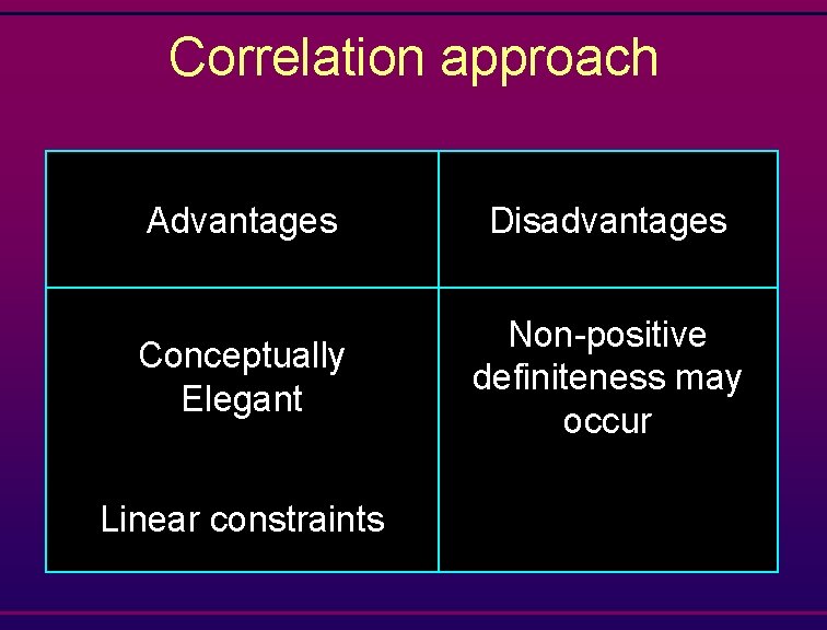 Correlation approach Advantages Disadvantages Conceptually Elegant Non-positive definiteness may occur Linear constraints 
