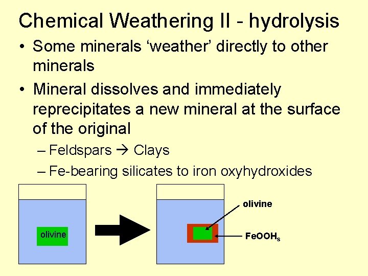 Chemical Weathering II - hydrolysis • Some minerals ‘weather’ directly to other minerals •