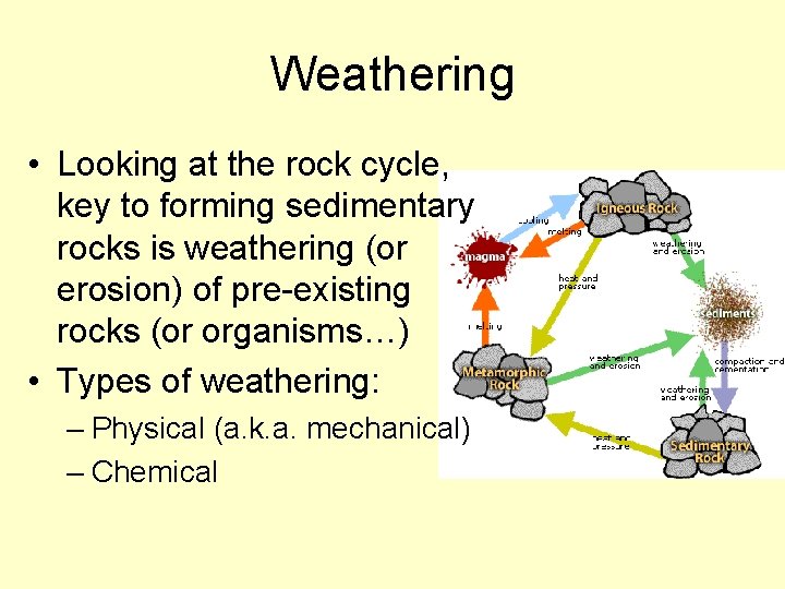 Weathering • Looking at the rock cycle, key to forming sedimentary rocks is weathering