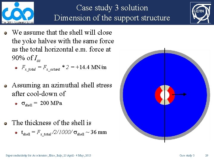 Case study 3 solution Dimension of the support structure We assume that the shell
