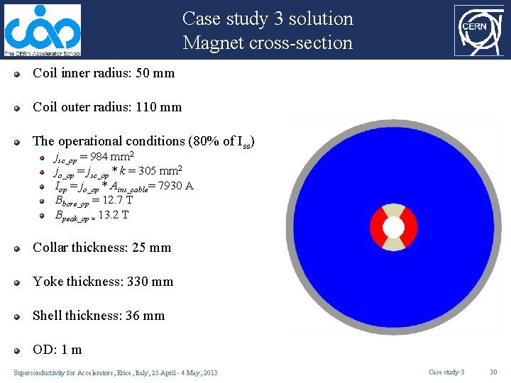 Case study 3 solution Magnet cross-section Coil inner radius: 50 mm Coil outer radius: