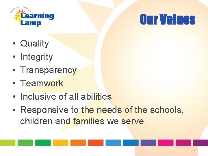 Our Values • • • Quality Integrity Transparency Teamwork Inclusive of all abilities Responsive Our Values • • • Quality Integrity Transparency Teamwork Inclusive of all abilities Responsive