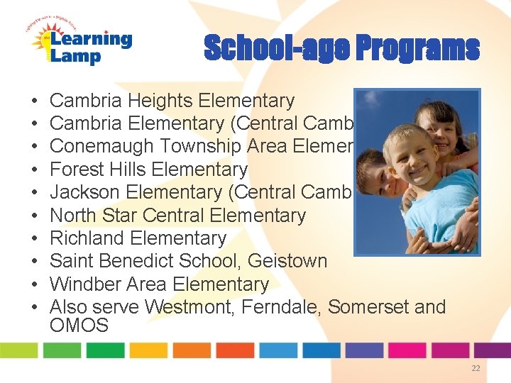 School-age Programs • • • Cambria Heights Elementary Cambria Elementary (Central Cambria SD) Conemaugh School-age Programs • • • Cambria Heights Elementary Cambria Elementary (Central Cambria SD) Conemaugh