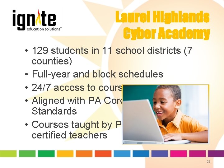 Laurel Highlands Cyber Academy • 129 students in 11 school districts (7 counties) • Laurel Highlands Cyber Academy • 129 students in 11 school districts (7 counties) •