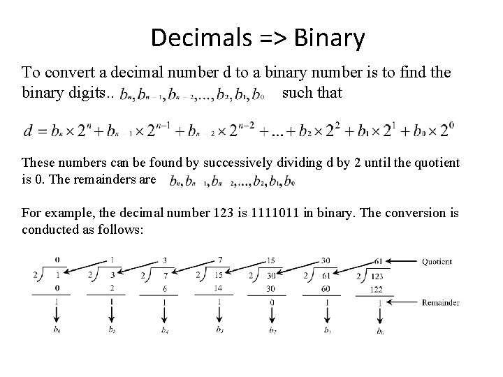 Decimals => Binary To convert a decimal number d to a binary number is