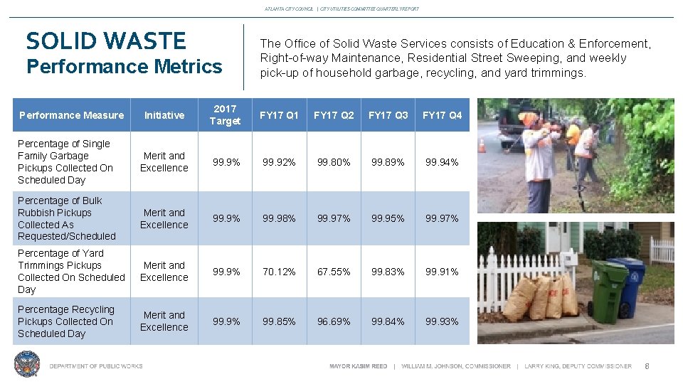 ATLANTA CITY COUNCIL | CITY UTILITIES COMMITTEE QUARTERLY REPORT SOLID WASTE Performance Metrics The
