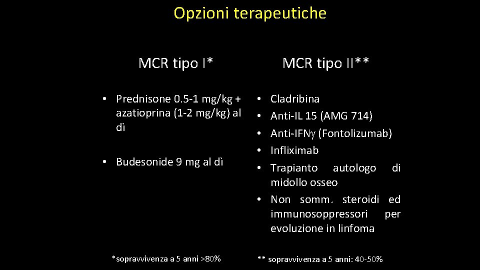 10 segnali di pericolo della tua morte effetti collaterali steroidi