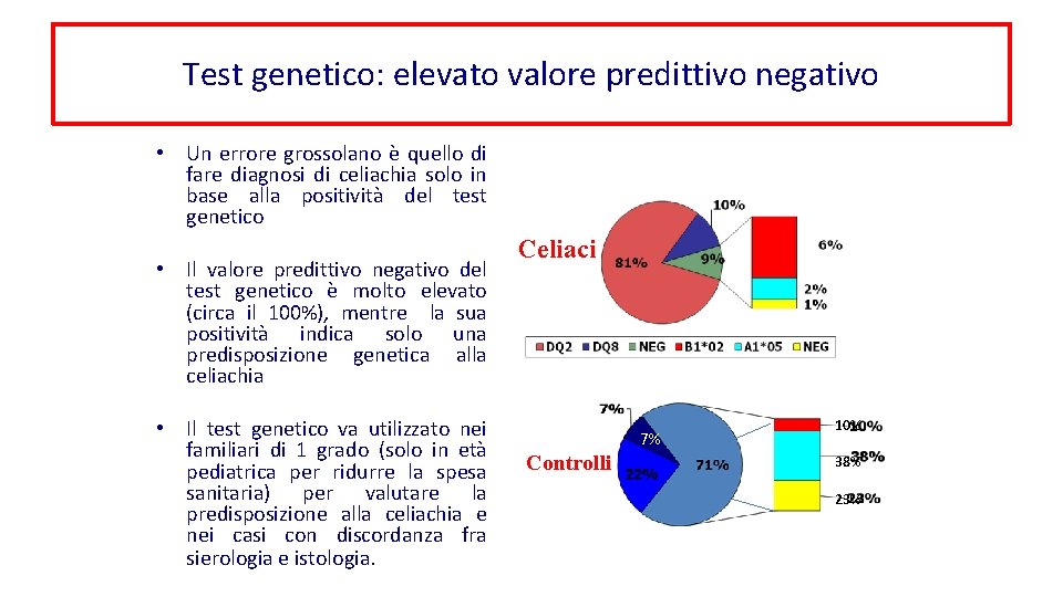 Test genetico: elevato valore predittivo negativo • Un errore grossolano è quello di fare