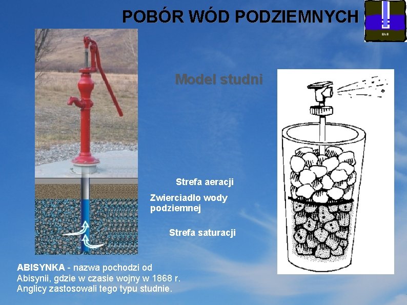 POBÓR WÓD PODZIEMNYCH Model studni Strefa aeracji Zwierciadło wody podziemnej Strefa saturacji ABISYNKA -