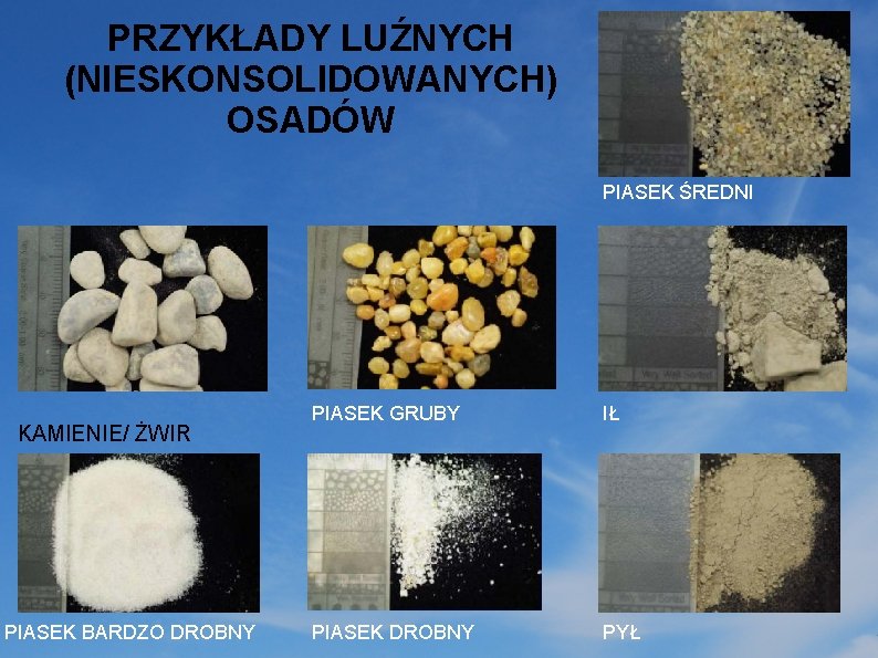 PRZYKŁADY LUŹNYCH (NIESKONSOLIDOWANYCH) OSADÓW PIASEK ŚREDNI KAMIENIE/ ŻWIR PIASEK BARDZO DROBNY PIASEK GRUBY IŁ