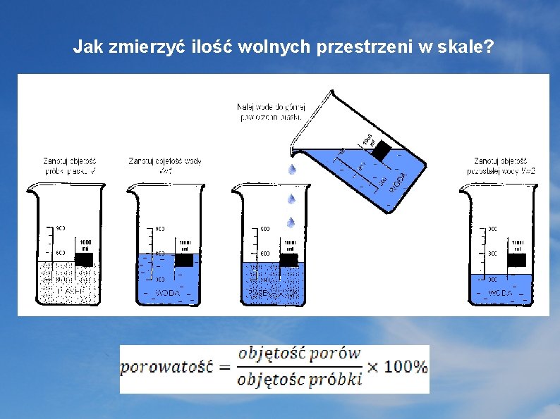 Jak zmierzyć ilość wolnych przestrzeni w skale? Objętość porów = Vw 1 – Vw