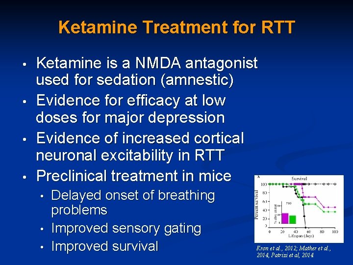 Ketamine Treatment for RTT • • Ketamine is a NMDA antagonist used for sedation