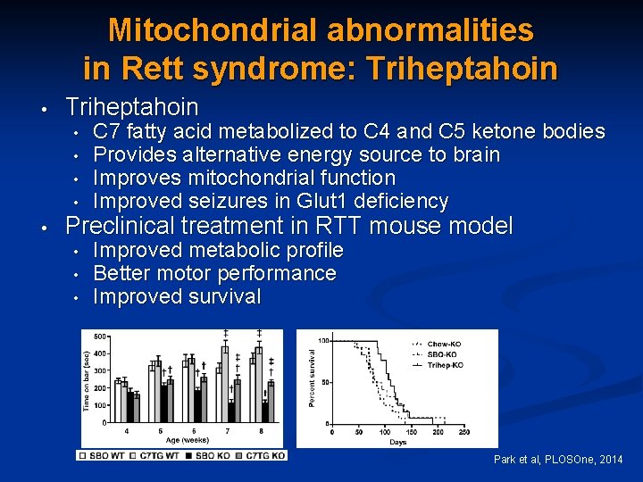 Mitochondrial abnormalities in Rett syndrome: Triheptahoin • • C 7 fatty acid metabolized to