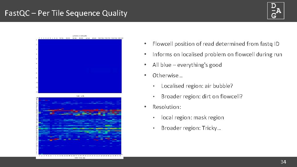 Fast. QC – Per Tile Sequence Quality • Flowcell position of read determined from