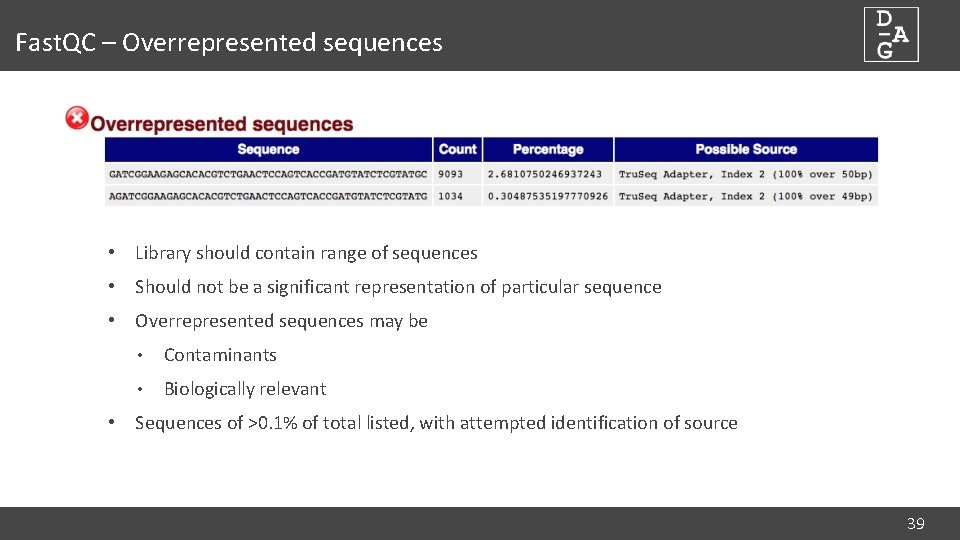 Fast. QC – Overrepresented sequences • Library should contain range of sequences • Should