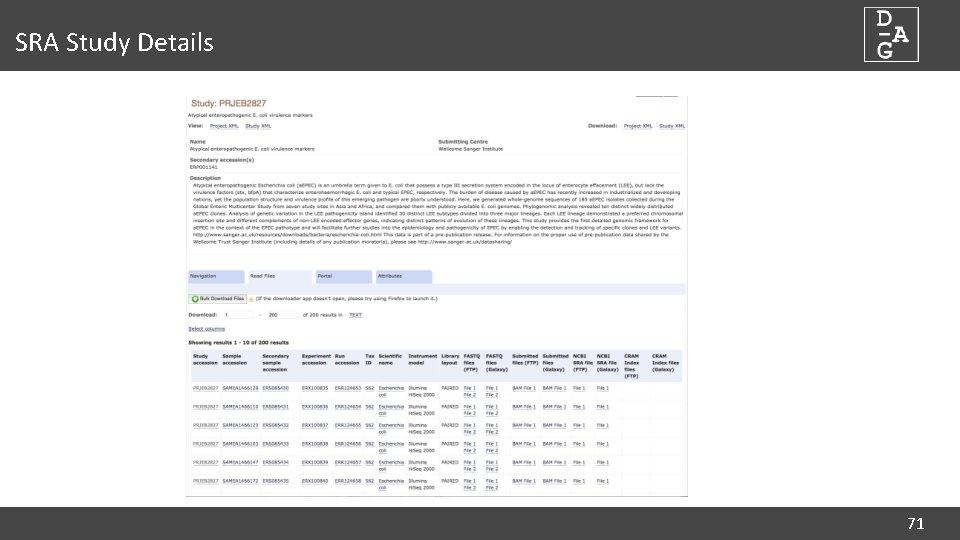 SRA Study Details 71 