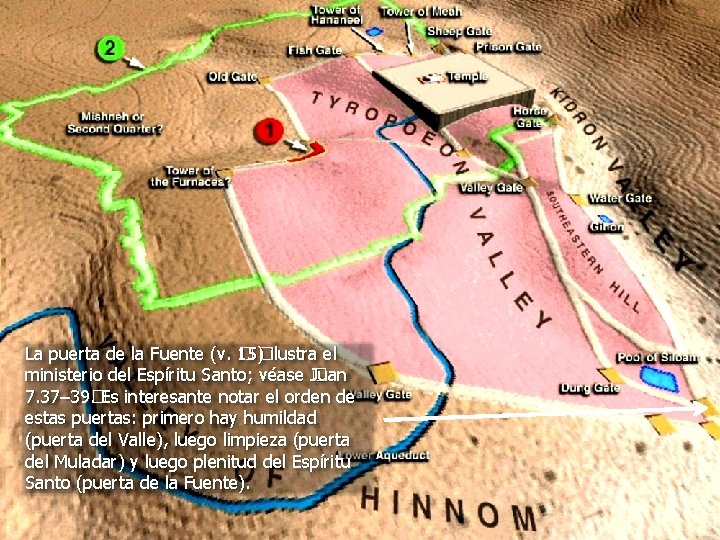 La puerta de la Fuente (v. 15 � 15)�ilustra el ministerio del Espíritu Santo;