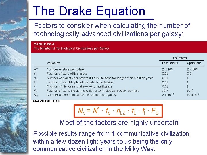 The Drake Equation Factors to consider when calculating the number of technologically advanced civilizations