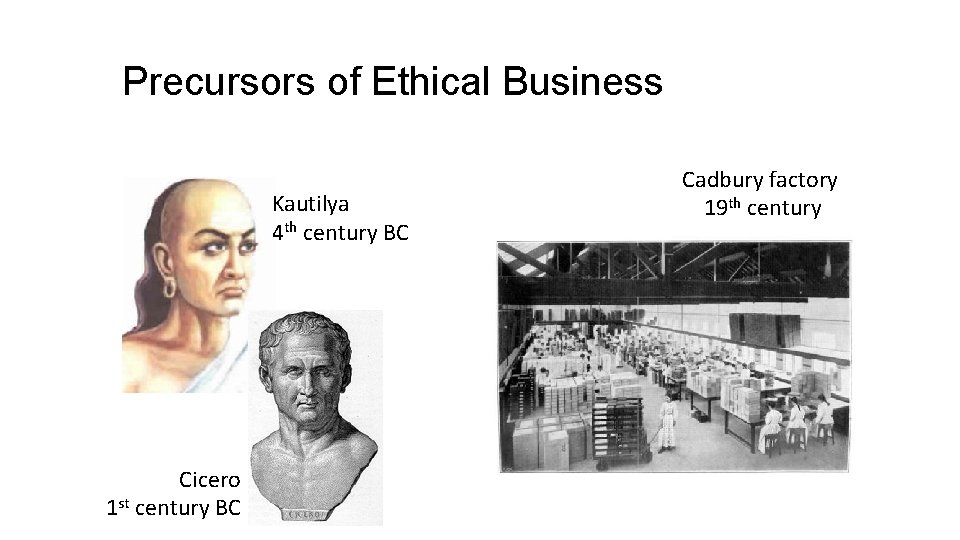 Precursors of Ethical Business Kautilya 4 th century BC Cicero 1 st century BC