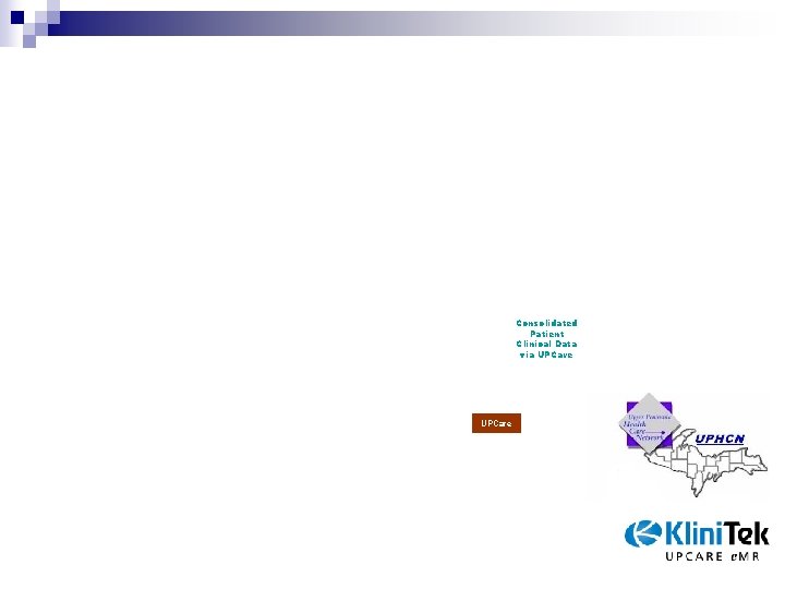 Consolidated Patient Clinical Data via UPCare Consolidated Patient Clinical Data via UPCare