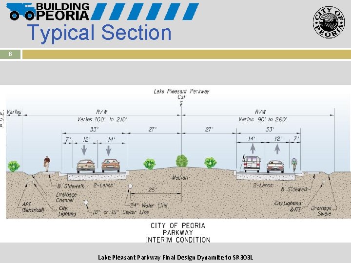 Typical Section 6 Lake Pleasant Parkway Final Design Dynamite to SR 303 L 