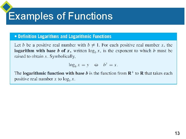 Examples of Functions 13 