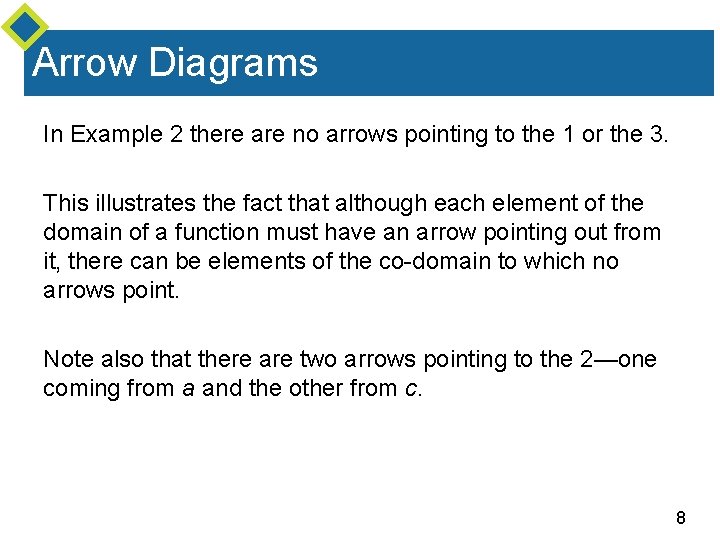 Arrow Diagrams In Example 2 there are no arrows pointing to the 1 or