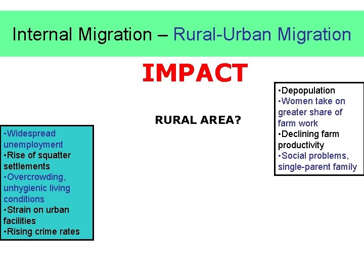 Internal Migration – Rural-Urban Migration IMPACT RURAL AREA? • Widespread unemployment • Rise of