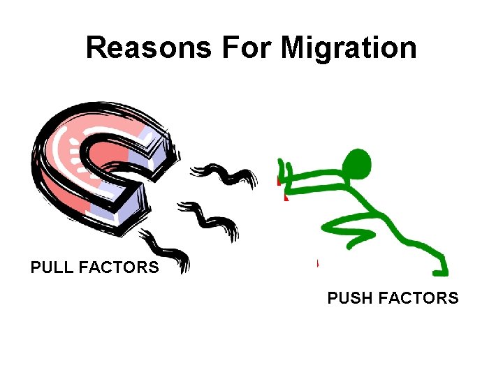 Reasons For Migration PULL FACTORS PUSH FACTORS 