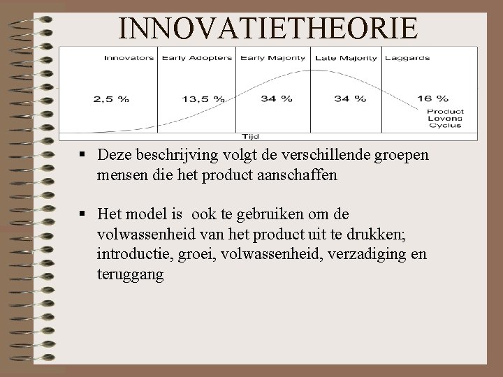 INNOVATIETHEORIE § Deze beschrijving volgt de verschillende groepen mensen die het product aanschaffen §