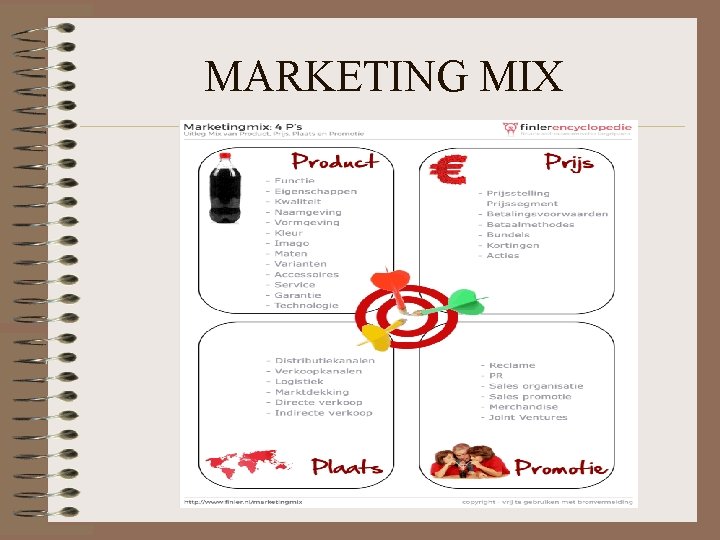 MARKETING MIX 