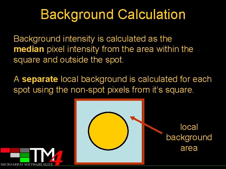 Background Calculation Background intensity is calculated as the median pixel intensity from the area