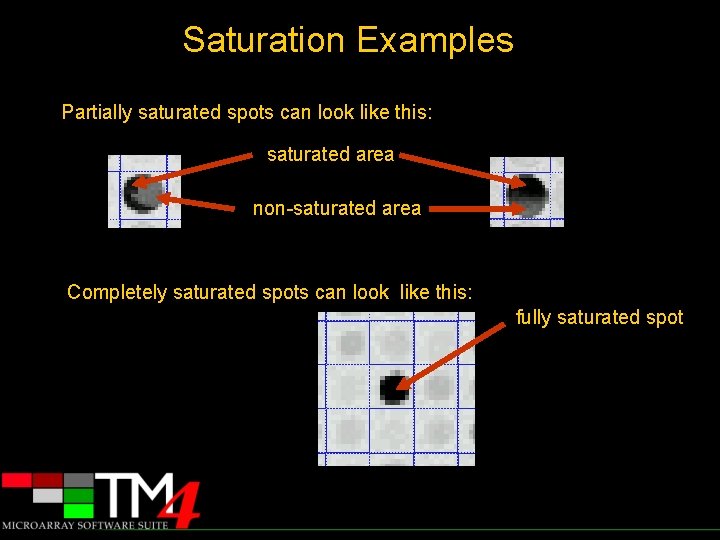 Saturation Examples Partially saturated spots can look like this: saturated area non-saturated area Completely