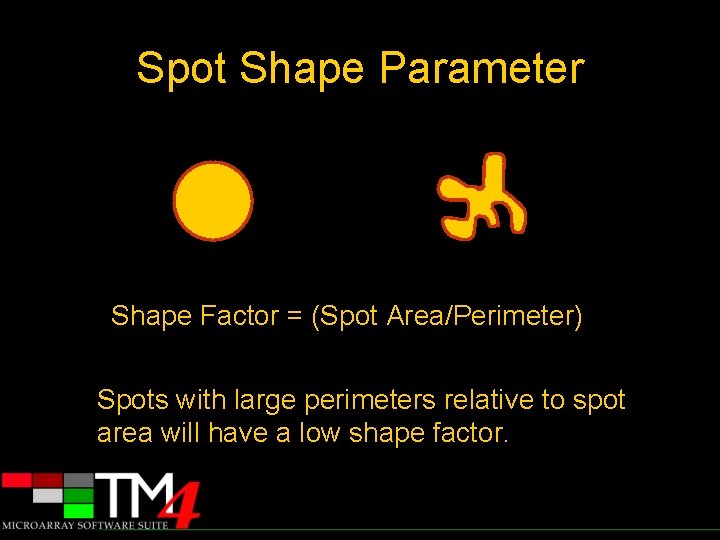 Spot Shape Parameter Shape Factor = (Spot Area/Perimeter) Spots with large perimeters relative to