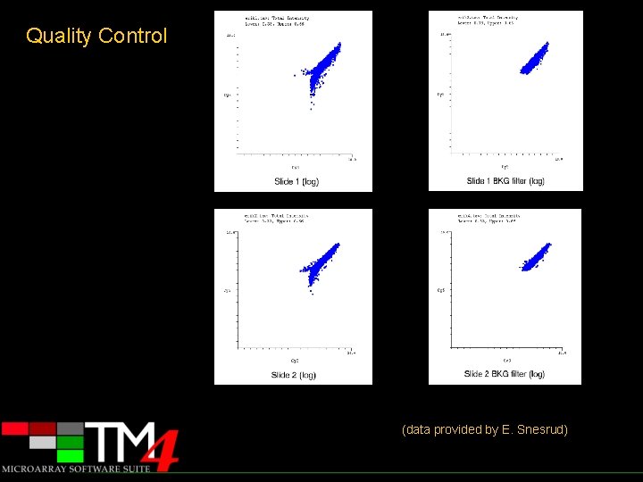 Quality Control (data provided by E. Snesrud) 