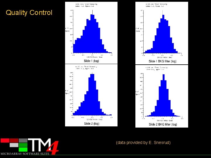 Quality Control (data provided by E. Snesrud) 