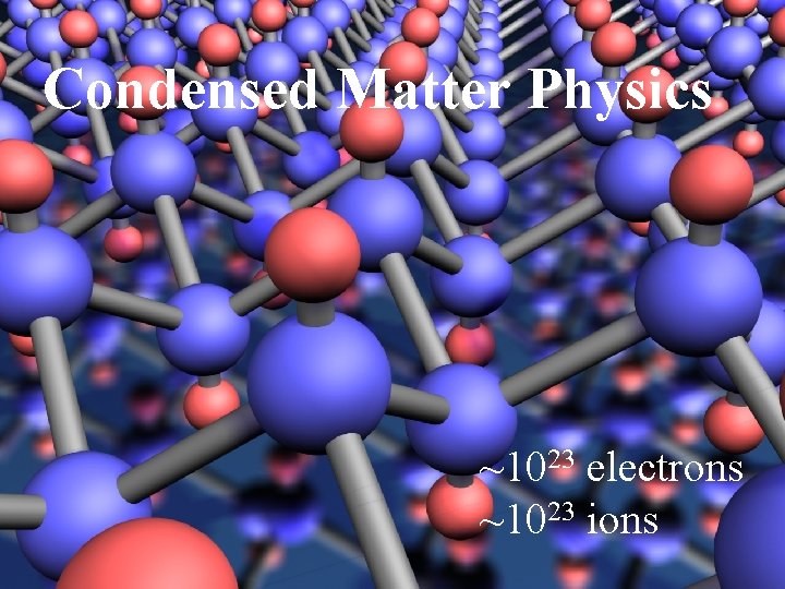 Condensed Matter Physics ~1023 electrons ~1023 ions 