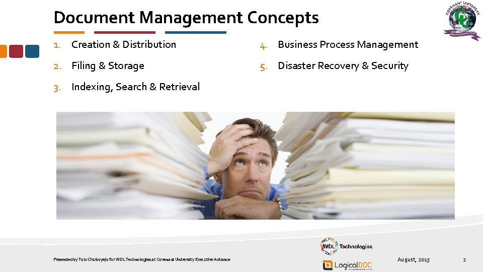 Document Management Concepts 1. Creation & Distribution 4. Business Process Management 2. Filing &